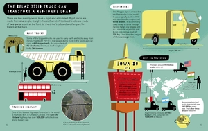 1.5 billion transport vehicles on the world's roads (the big countdown) - Ảnh 5