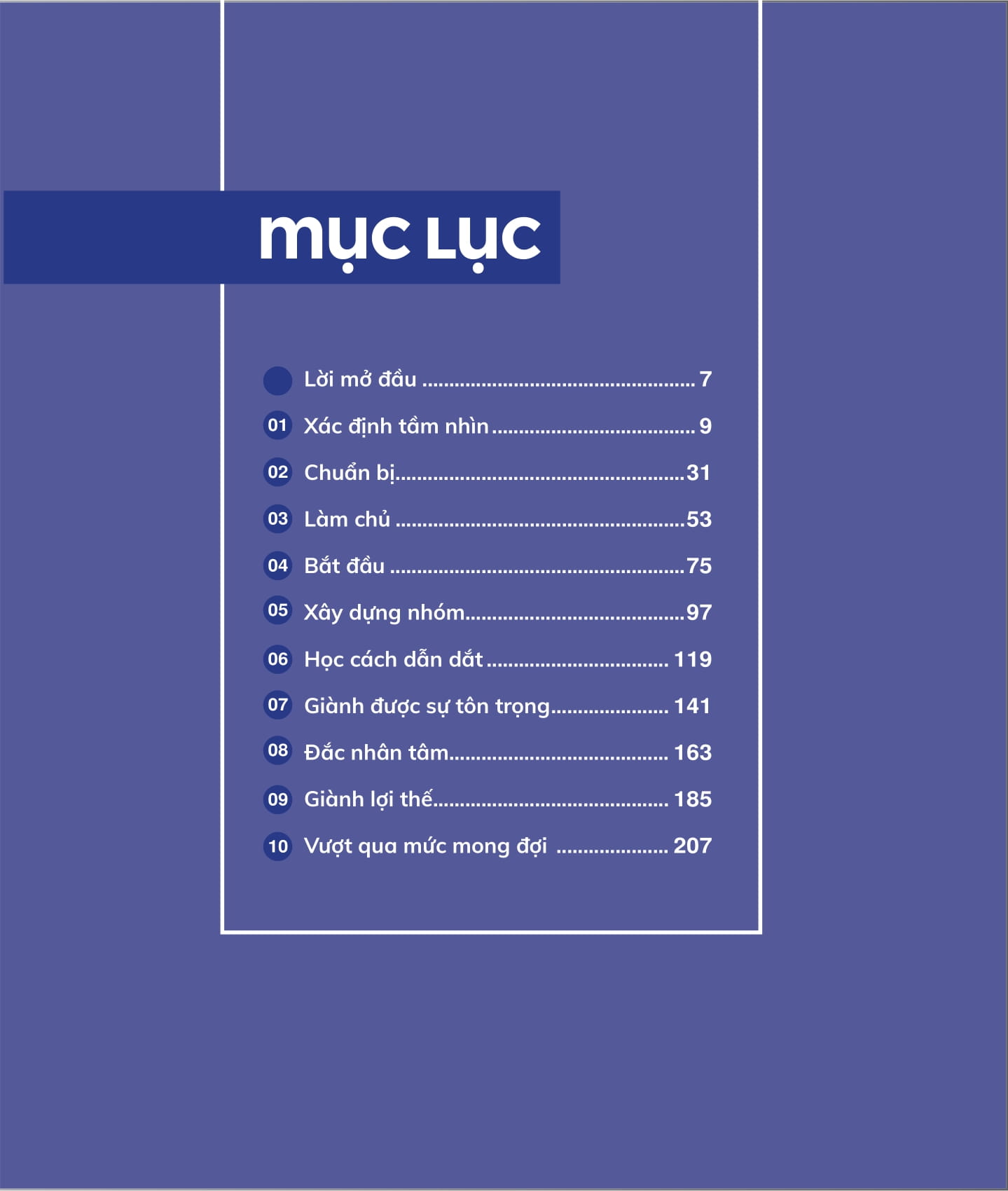 10 bước đến thành công - the success factor - Ảnh 3