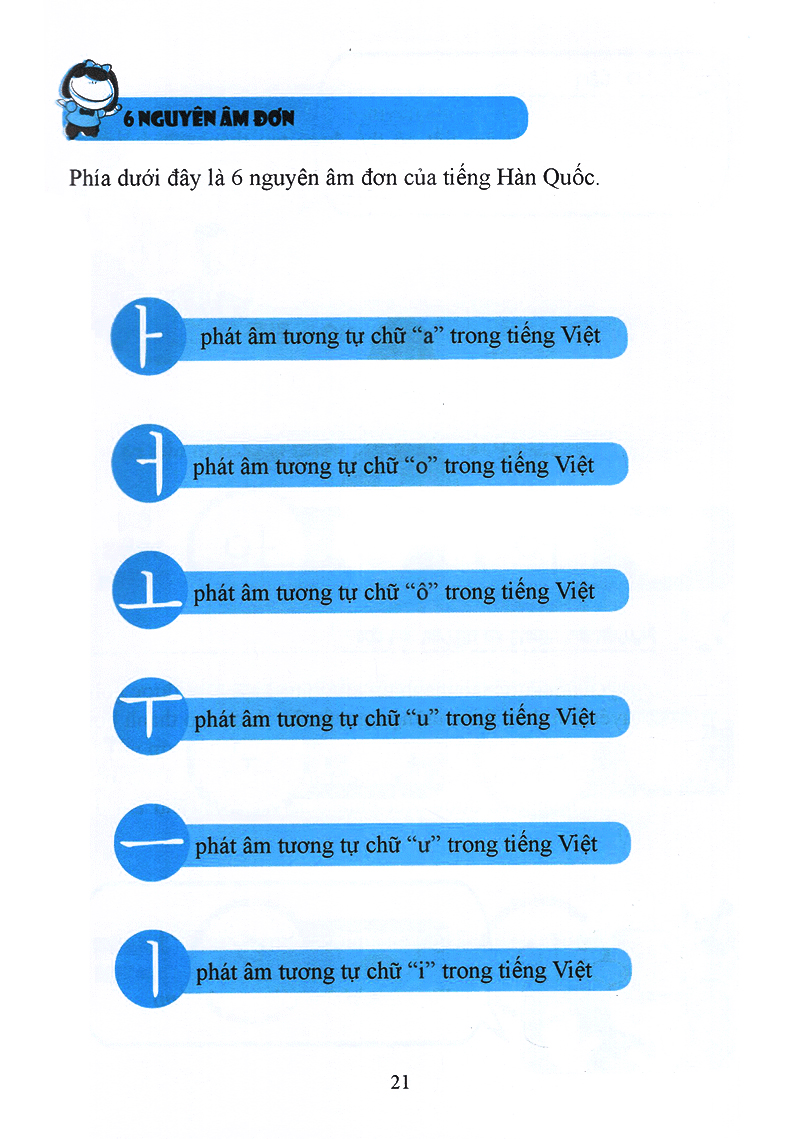 10 phút tự học tiếng hàn mỗi ngày - Ảnh 20