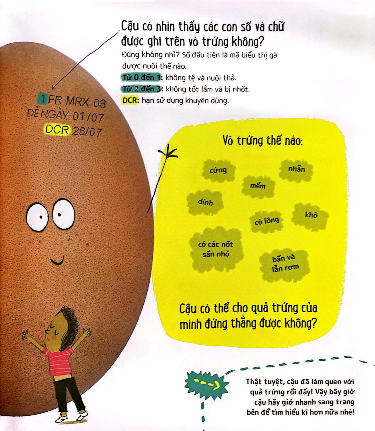 10 Thi Nghiem De Lam Va Gay Sung Sot - Khoa Hoc Trong Qua Trung (Tai Ban 2023) - Ảnh 6