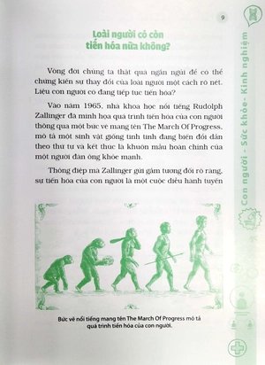 10 vạn câu hỏi vì sao? - con người - sức khỏe - kinh nghiệm - Ảnh 6