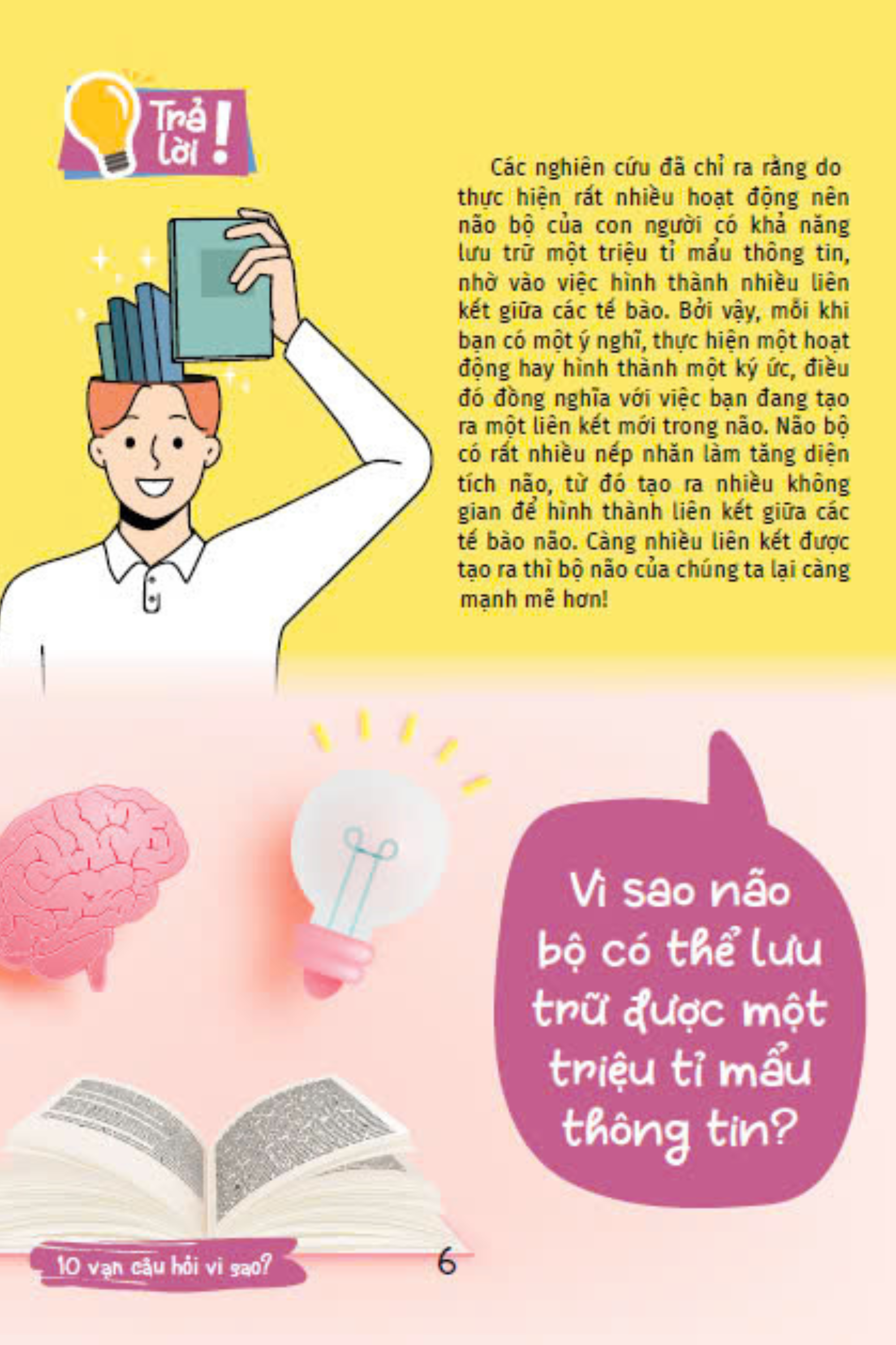 10 vạn câu hỏi vì sao - cùng bé khám phá kiến thức bách khoa - bí mật cơ thể người - Ảnh 10
