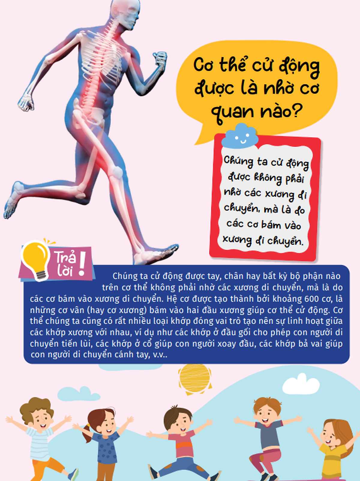 10 vạn câu hỏi vì sao - cùng bé khám phá kiến thức bách khoa - bí mật cơ thể người - Ảnh 16