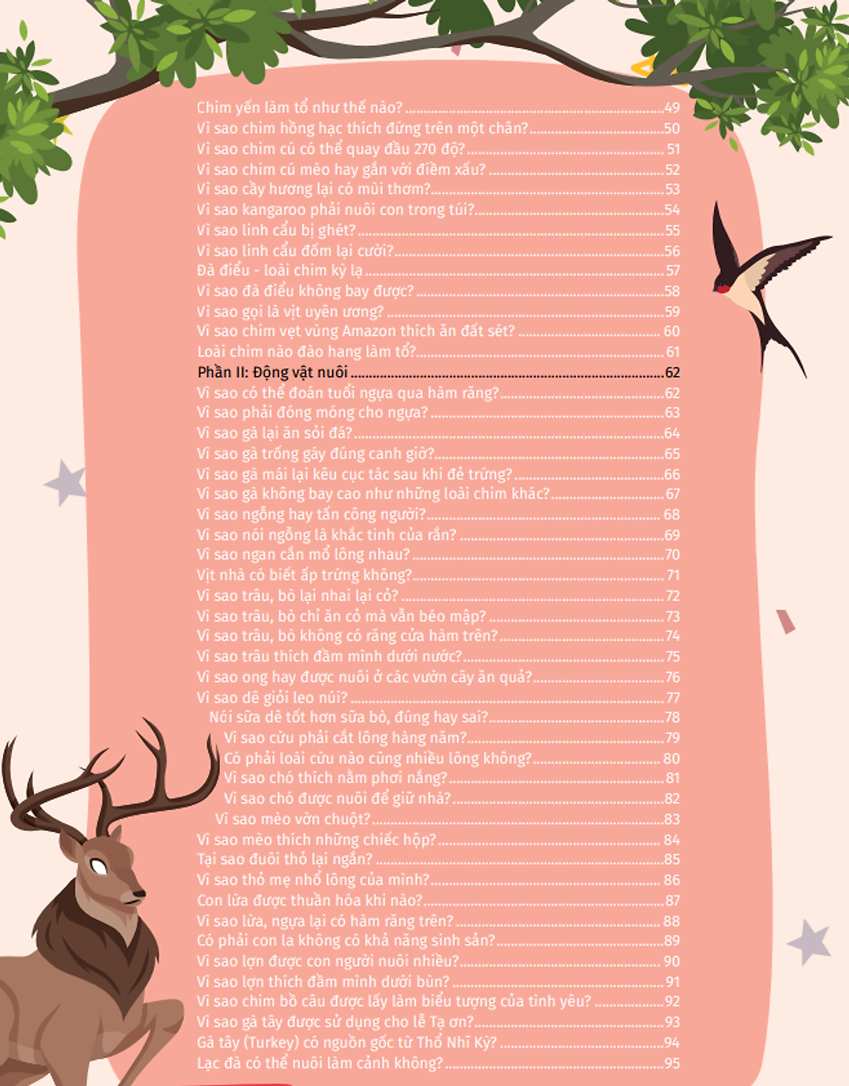 10 vạn câu hỏi vì sao - cùng bé khám phá kiến thức bách khoa - thế giới động vật - động vật hoang dã và động vật nuôi - Ảnh 6
