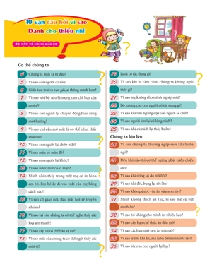 10 vạn câu hỏi vì sao dành cho thiếu nhi - đôi mắt, mồ hôi và giấc mơ (tái bản) - Ảnh 3