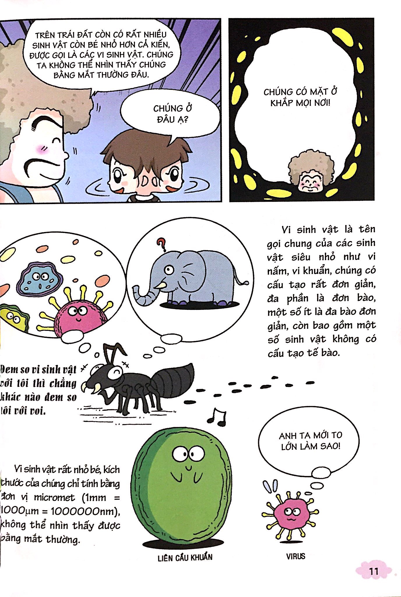 10 vạn câu hỏi vì sao - khám phá thế giới vi sinh vật (tái bản 2018) - Ảnh 8