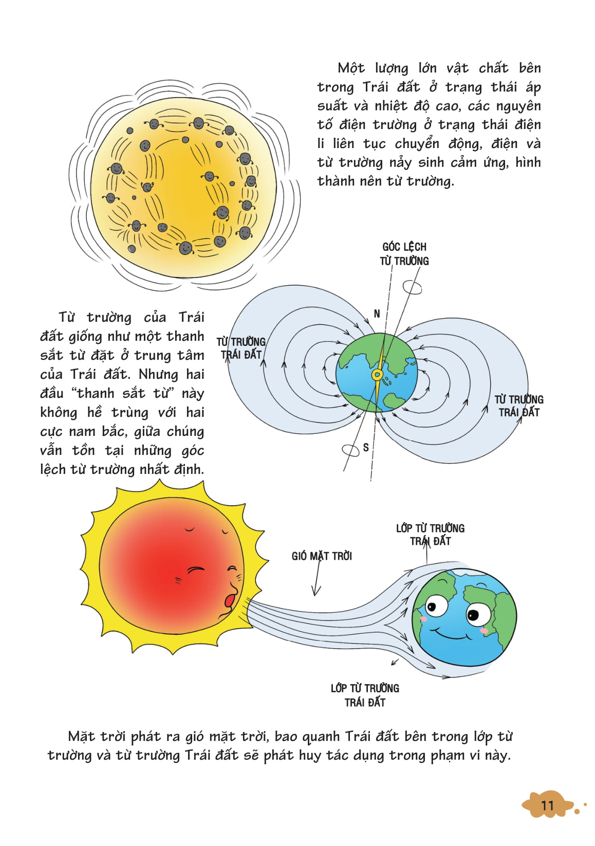 10 vạn câu hỏi vì sao - khám phá trái đất (tái bản 2018) - Ảnh 4