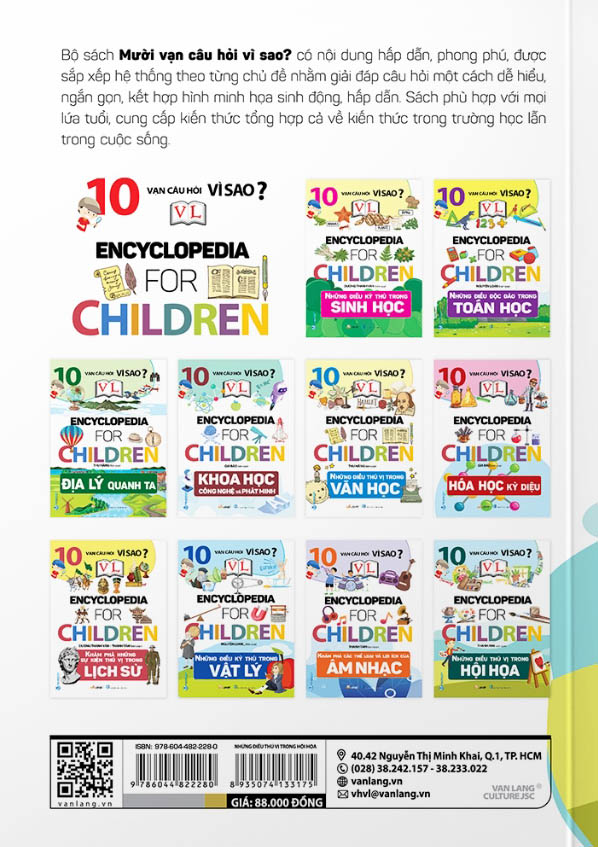 10 vạn câu hỏi vì sao? - những điều thú vị trong hội họa - Ảnh 8