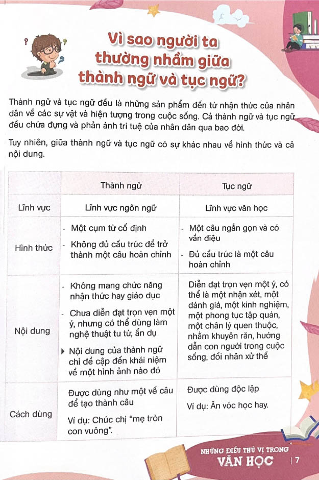 10 vạn câu hỏi vì sao? - những điều thú vị trong văn học - Ảnh 4