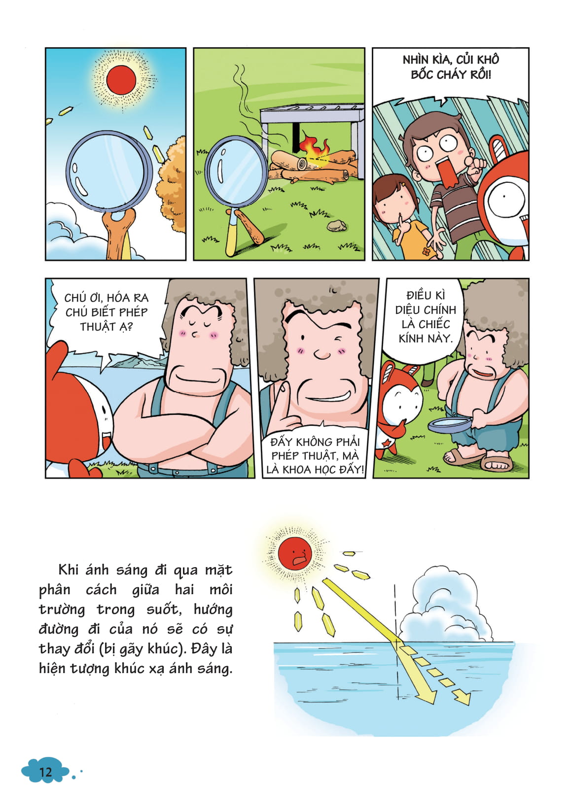 10 vạn câu hỏi vì sao - vật lý vui (tái bản 2018) - Ảnh 5