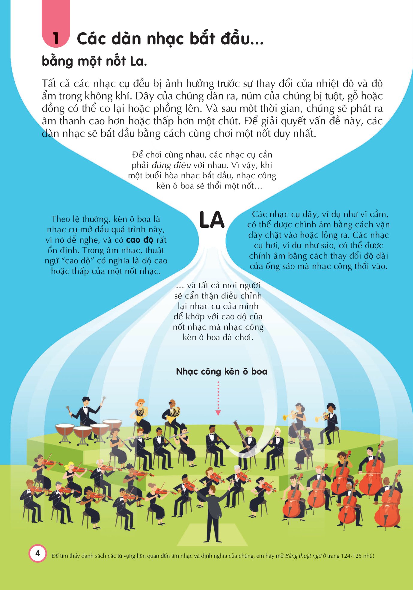 100 bí ẩn đáng kinh ngạc về âm nhạc - 100 things to know about music - Ảnh 3