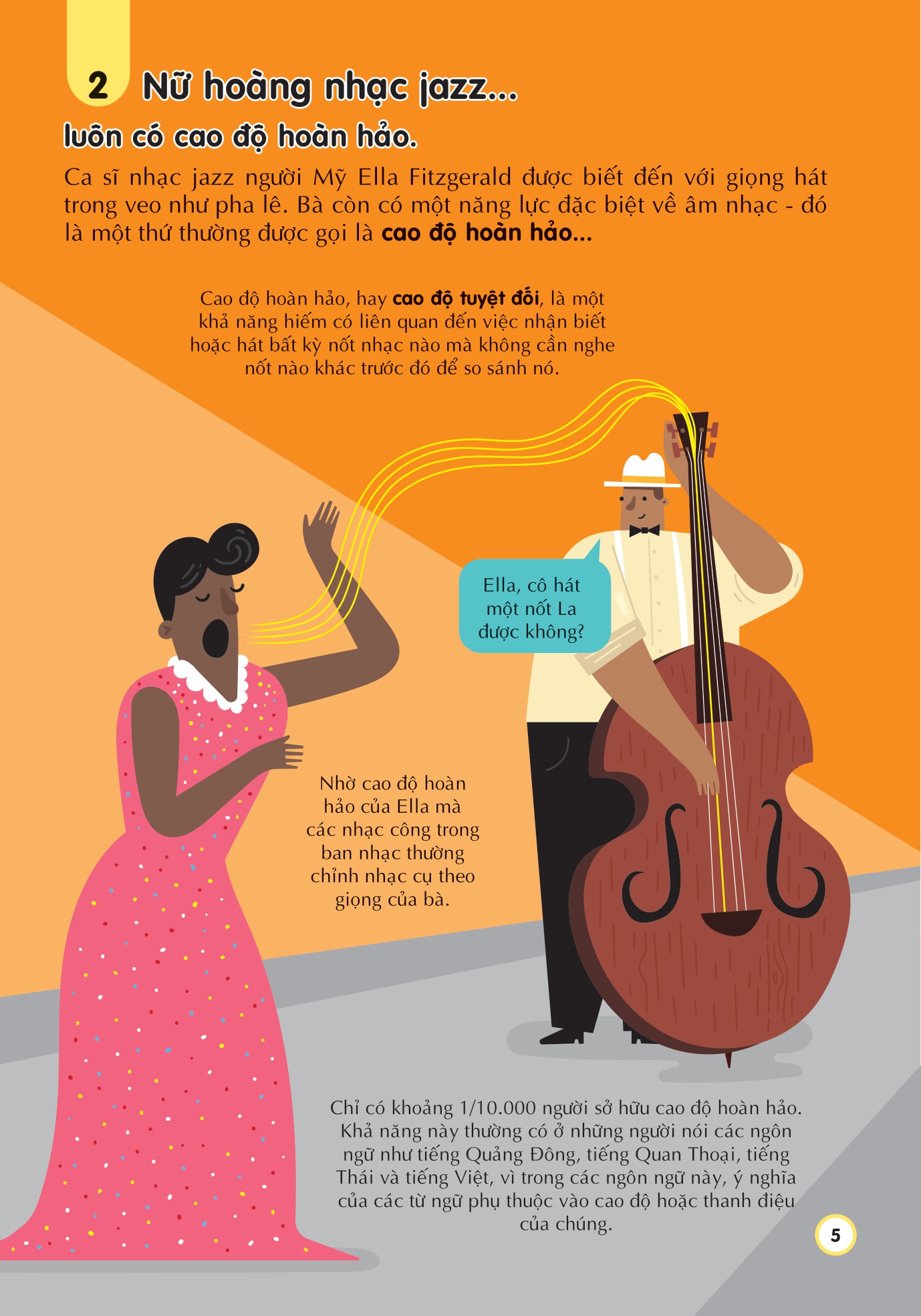 100 bí ẩn đáng kinh ngạc về âm nhạc - 100 things to know about music - Ảnh 4
