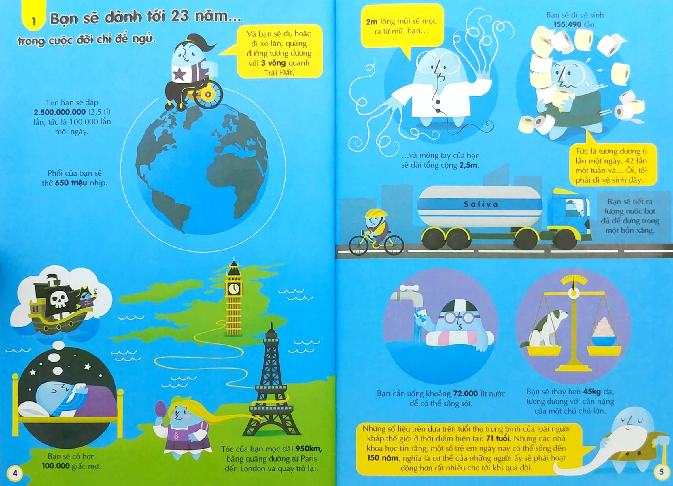 100 bí ẩn đáng kinh ngạc về cơ thể người (usborne - 100 things to know about the human body) - Ảnh 4