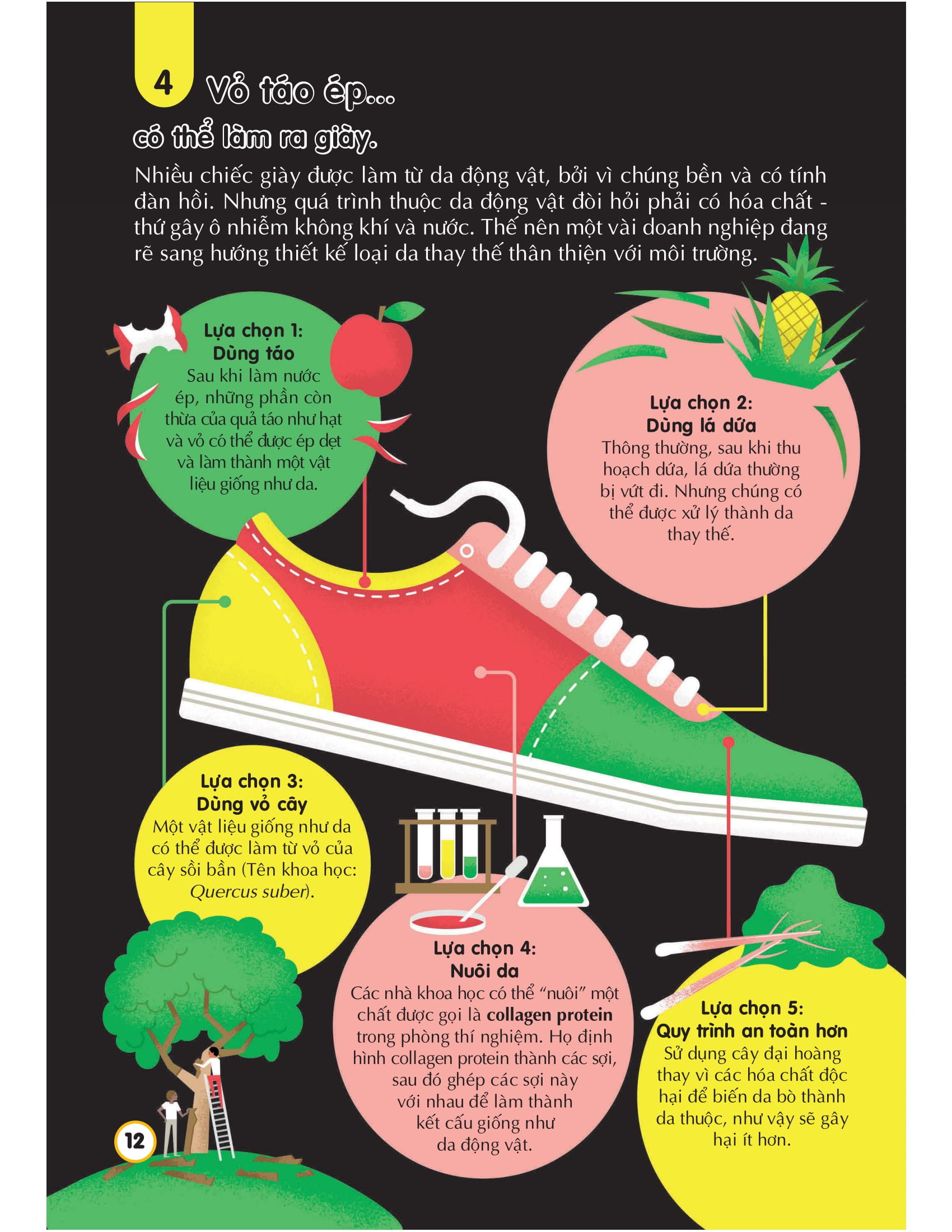 100 bí ẩn đáng kinh ngạc về giải cứu trái đất - 100 things to know about saving the planet - Ảnh 11