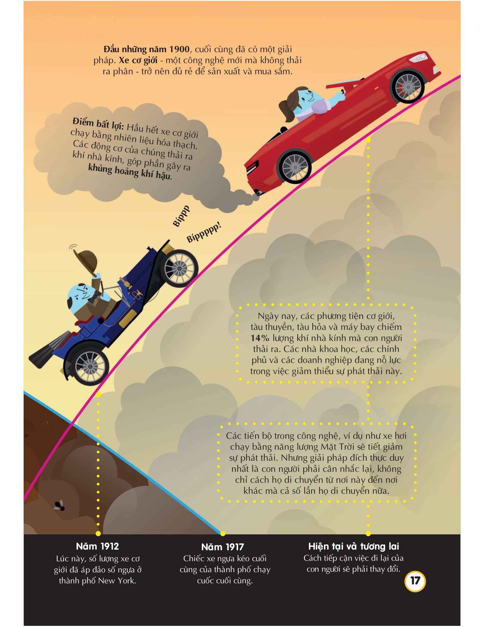 100 bí ẩn đáng kinh ngạc về giải cứu trái đất - 100 things to know about saving the planet - Ảnh 16