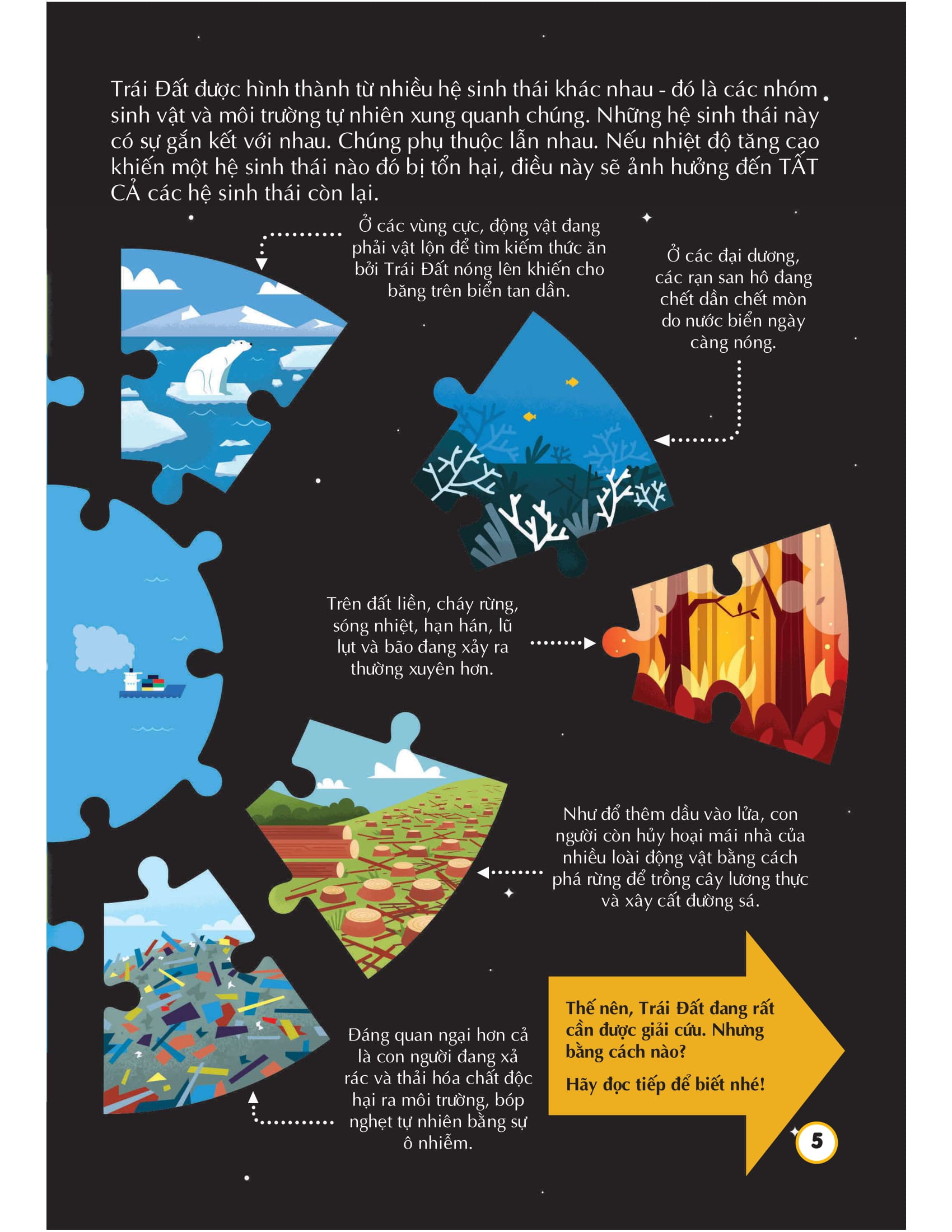 100 bí ẩn đáng kinh ngạc về giải cứu trái đất - 100 things to know about saving the planet - Ảnh 4