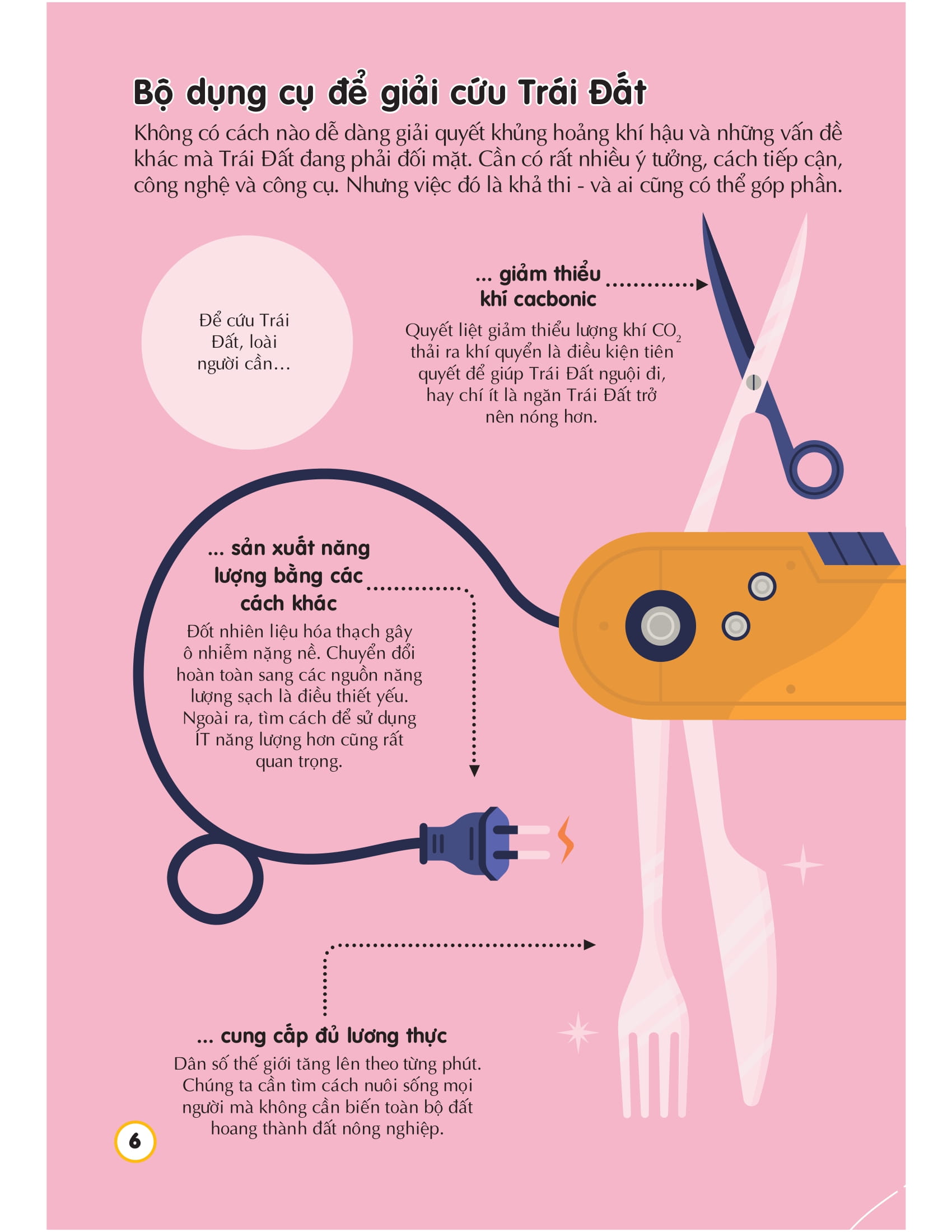 100 bí ẩn đáng kinh ngạc về giải cứu trái đất - 100 things to know about saving the planet - Ảnh 5