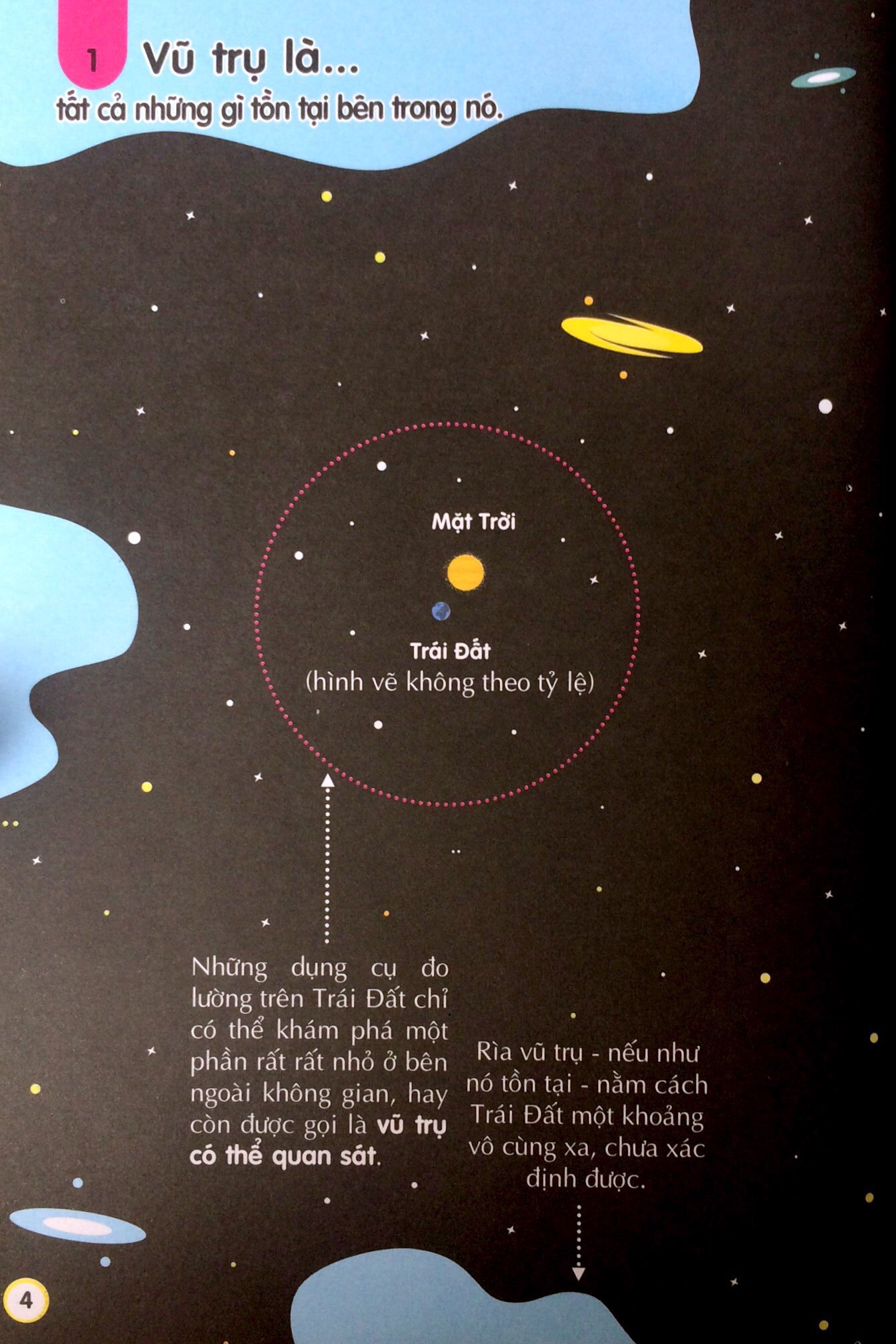 100 bí ẩn đáng kinh ngạc về khoa học - Ảnh 5