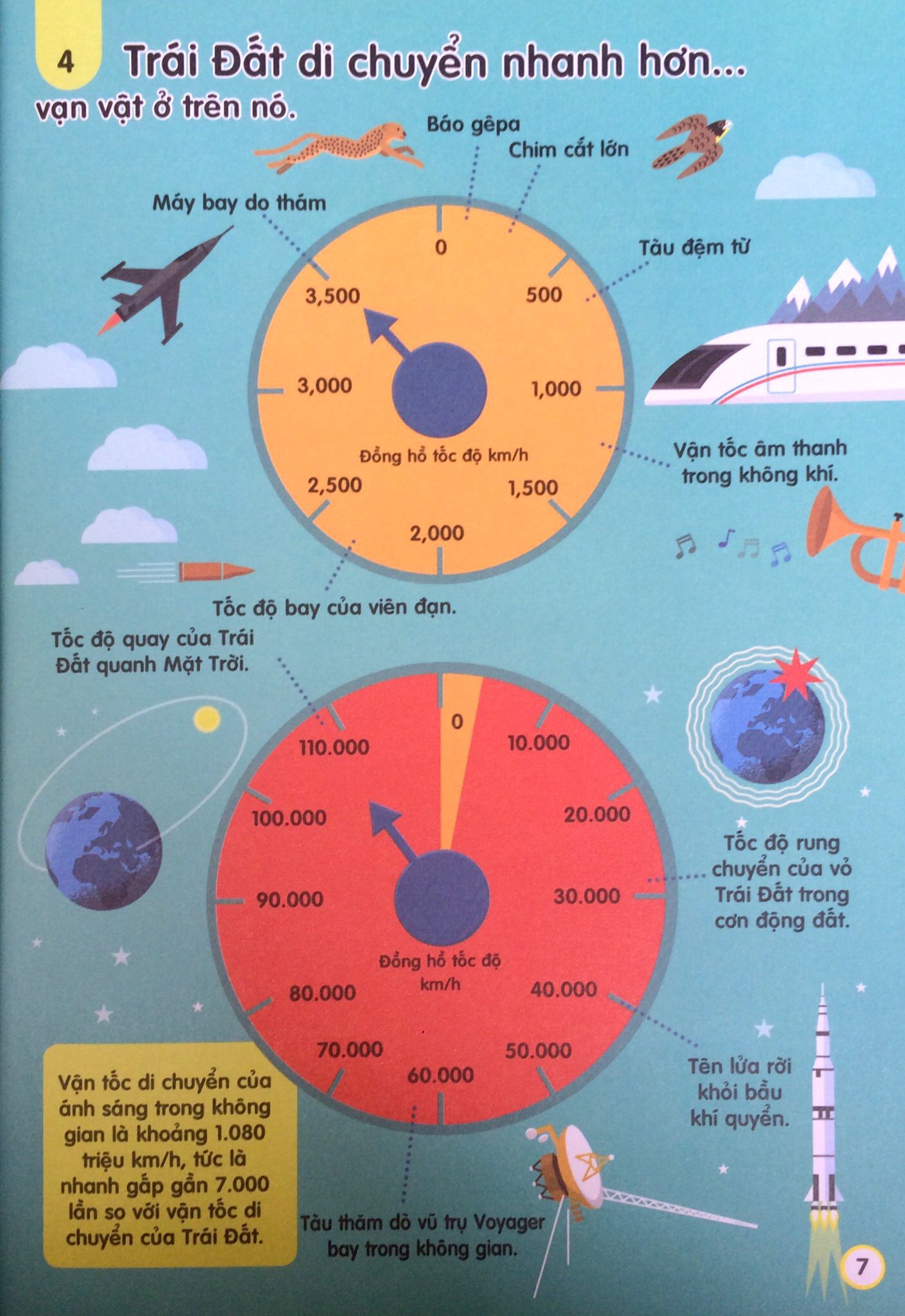 100 bí ẩn đáng kinh ngạc về khoa học - Ảnh 8
