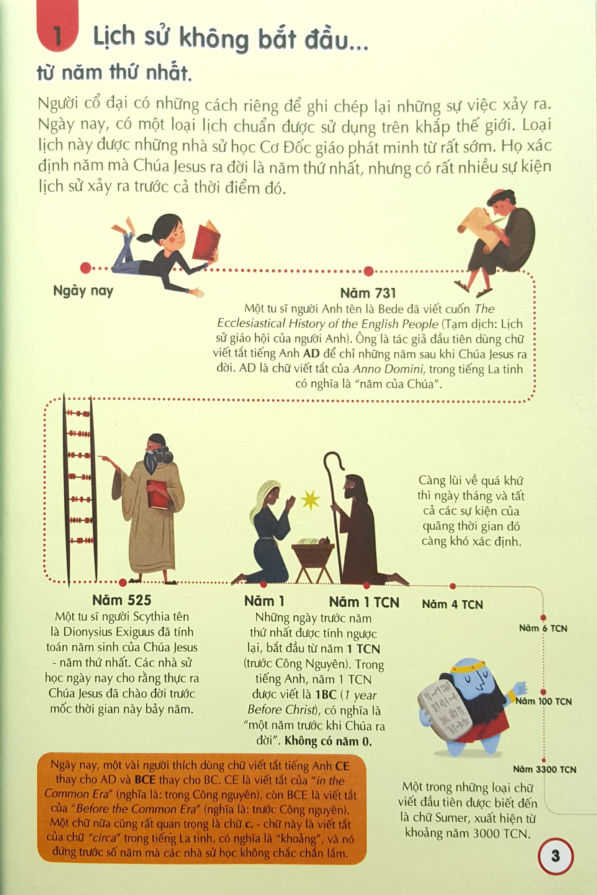 100 bí ẩn đáng kinh ngạc về lịch sử - 100 things to know about history - Ảnh 5