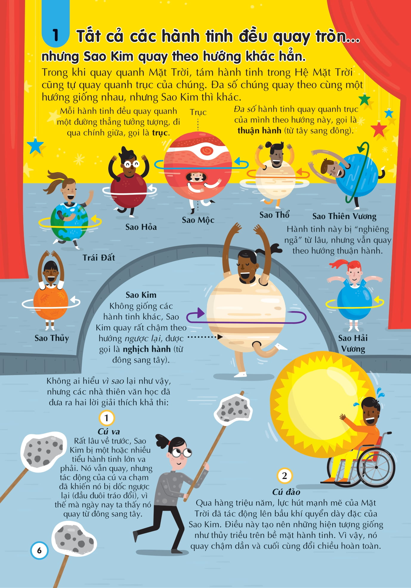 100 bí ẩn đáng kinh ngạc về những điều chưa biết - 100 things to know about the unknown - Ảnh 5