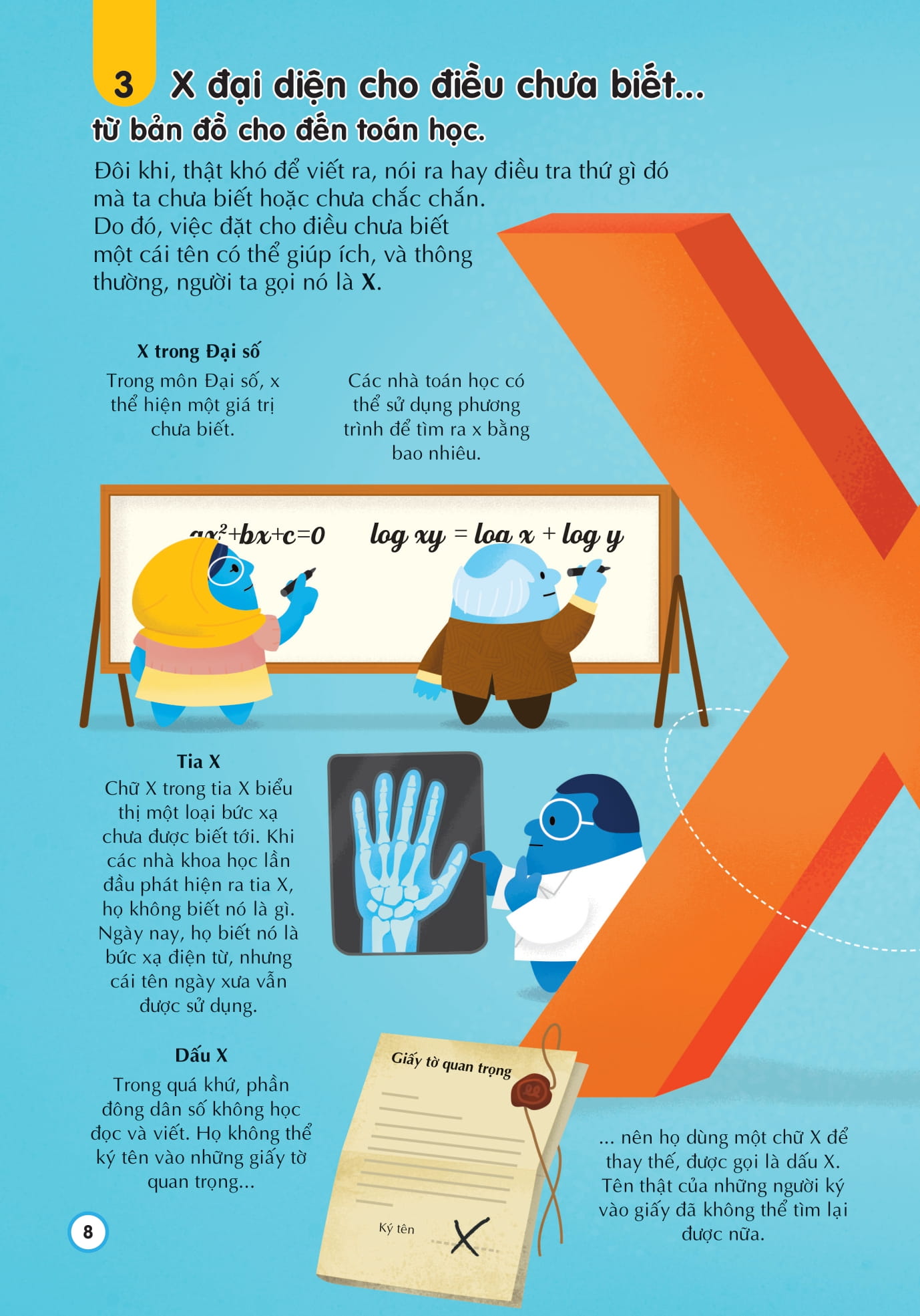 100 bí ẩn đáng kinh ngạc về những điều chưa biết - 100 things to know about the unknown - Ảnh 7