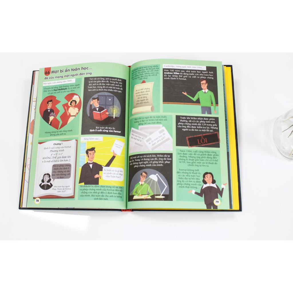 100 bí ẩn đáng kinh ngạc về số, máy tính và mã hóa - 100 things to know about numbers, computers & coding - Ảnh 4