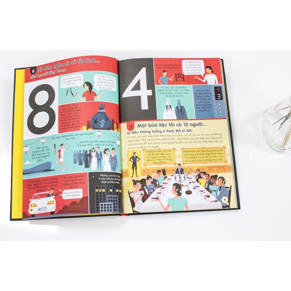 100 bí ẩn đáng kinh ngạc về số, máy tính và mã hóa - 100 things to know about numbers, computers & coding - Ảnh 5