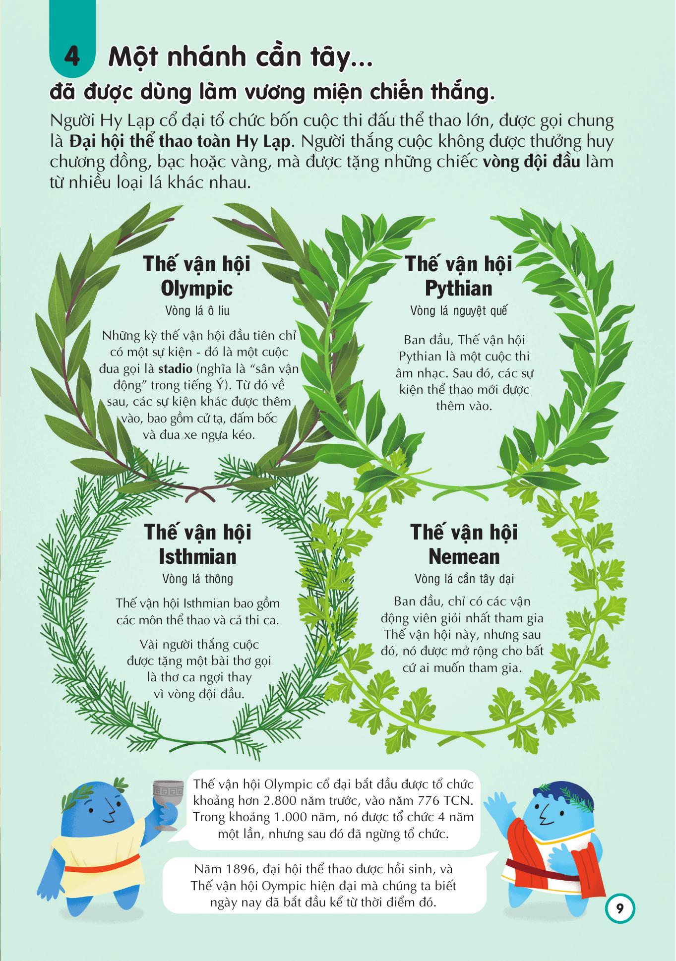 100 bí ẩn đáng kinh ngạc về thể thao - 100 things to know about sport - bìa cứng - Ảnh 11