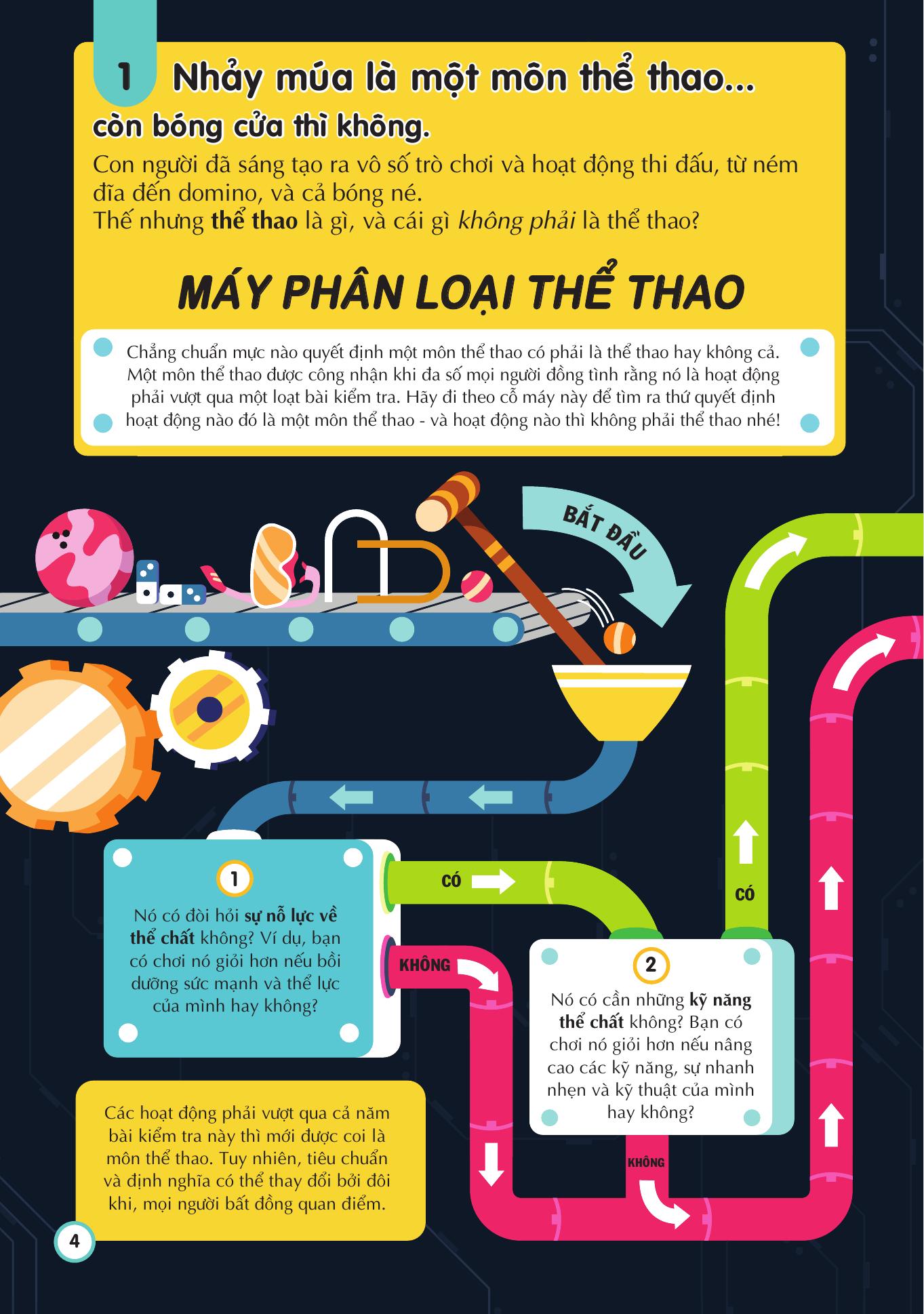 100 bí ẩn đáng kinh ngạc về thể thao - 100 things to know about sport - bìa cứng - Ảnh 6