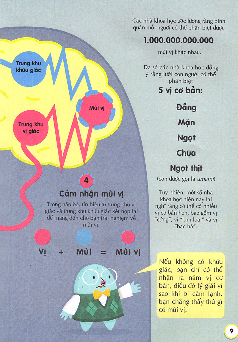 100 bí ẩn đáng kinh ngạc về thức ăn - 100 things to know about food - Ảnh 12