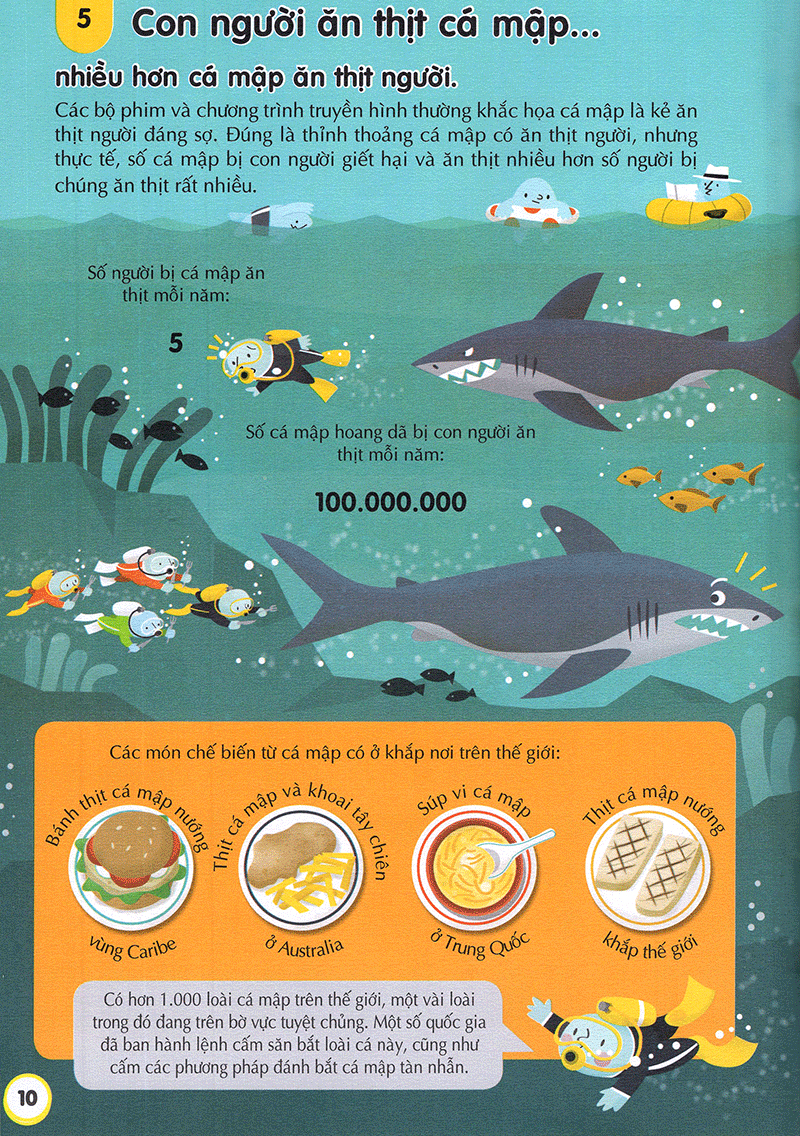 100 bí ẩn đáng kinh ngạc về thức ăn - 100 things to know about food - Ảnh 13