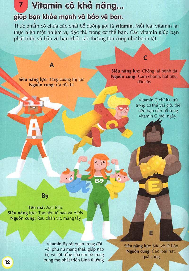 100 bí ẩn đáng kinh ngạc về thức ăn - 100 things to know about food - Ảnh 15