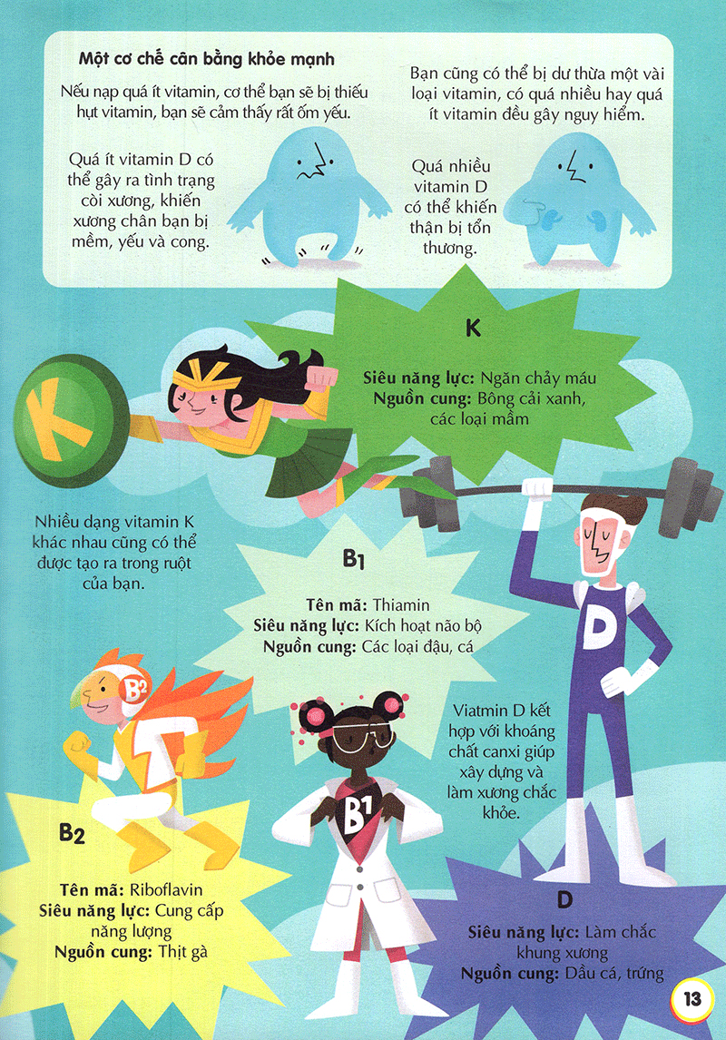 100 bí ẩn đáng kinh ngạc về thức ăn - 100 things to know about food - Ảnh 16