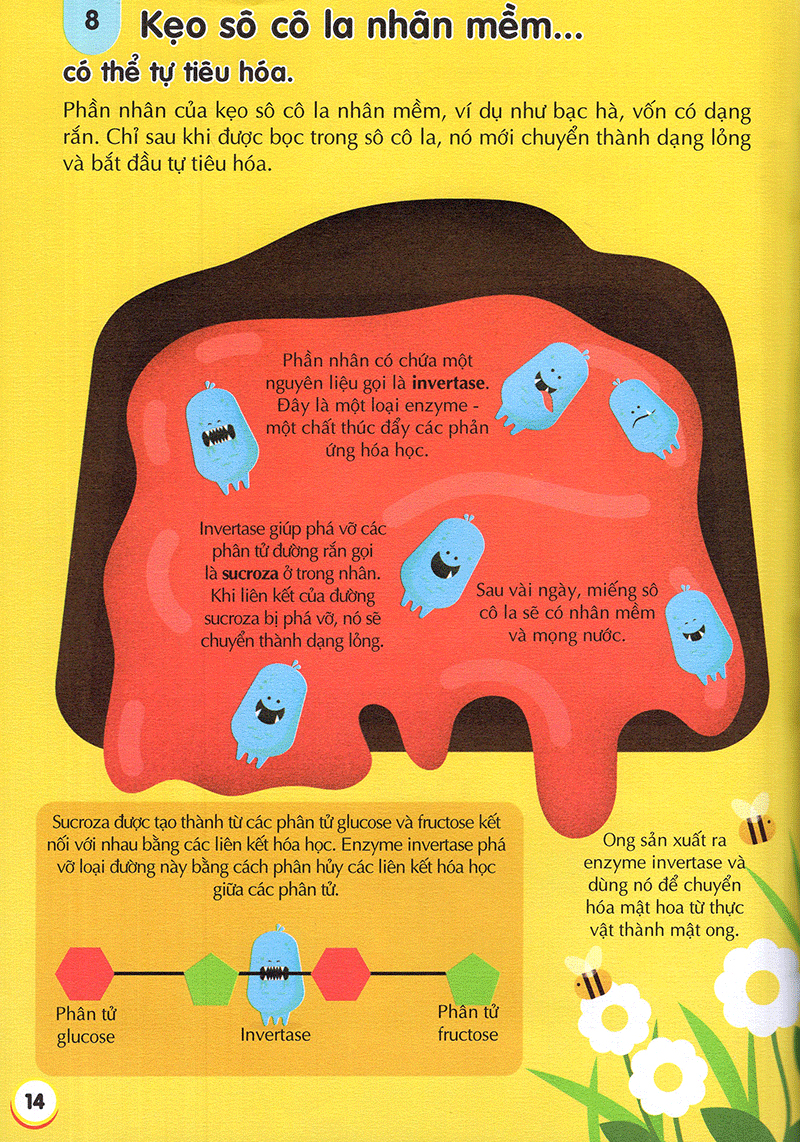 100 bí ẩn đáng kinh ngạc về thức ăn - 100 things to know about food - Ảnh 17