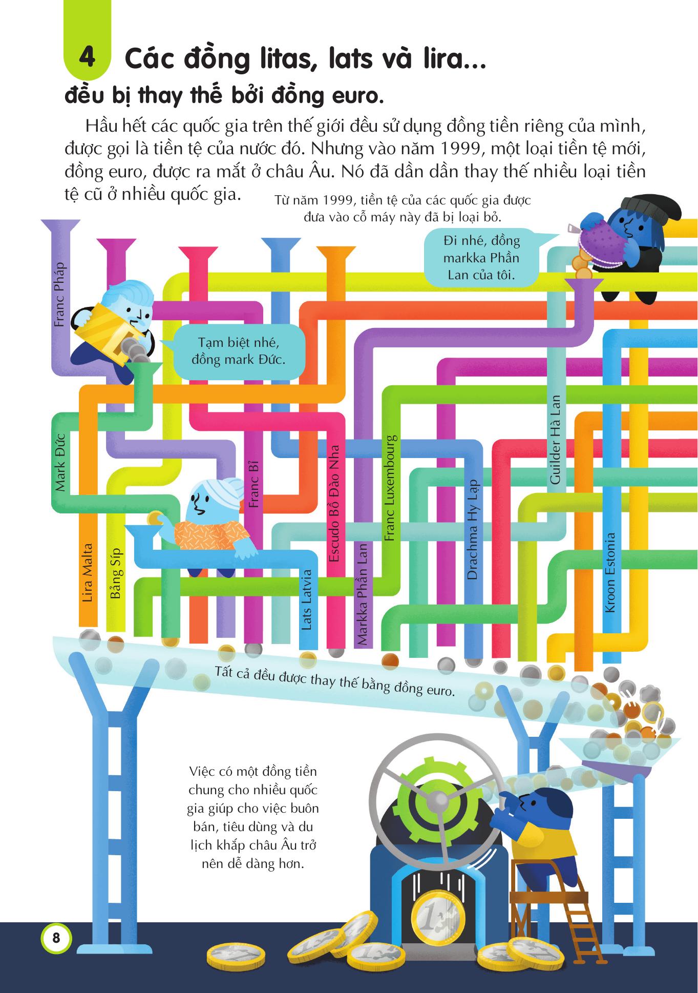 100 Bí Ẩn Đáng Kinh Ngạc Về Tiền - 100 Things To Know About Money - Bìa Cứng - Ảnh 8