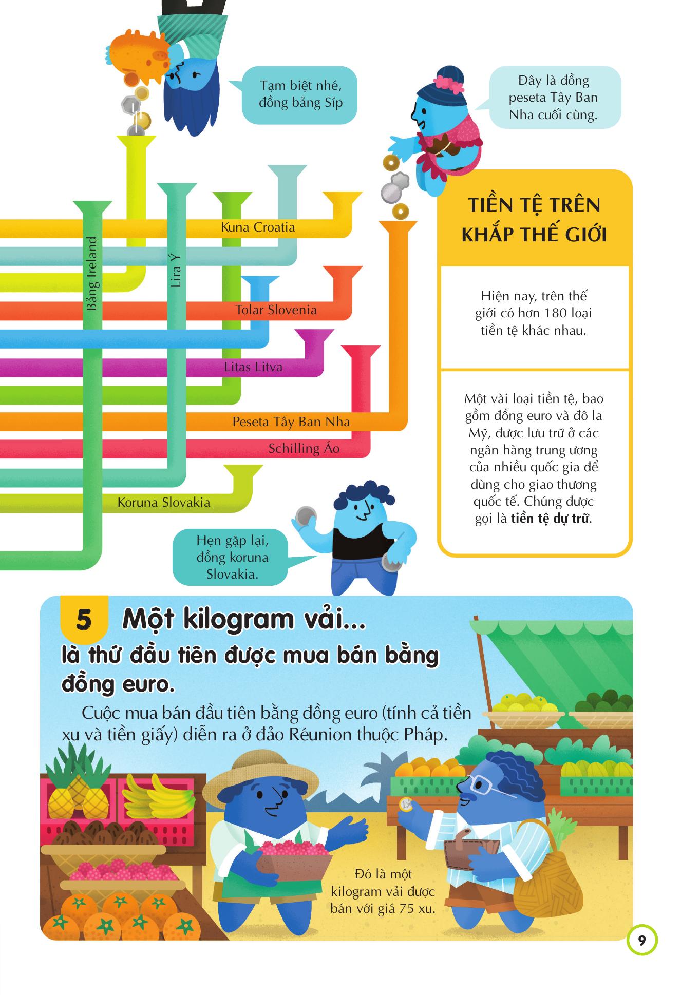 100 Bí Ẩn Đáng Kinh Ngạc Về Tiền - 100 Things To Know About Money - Bìa Cứng - Ảnh 9