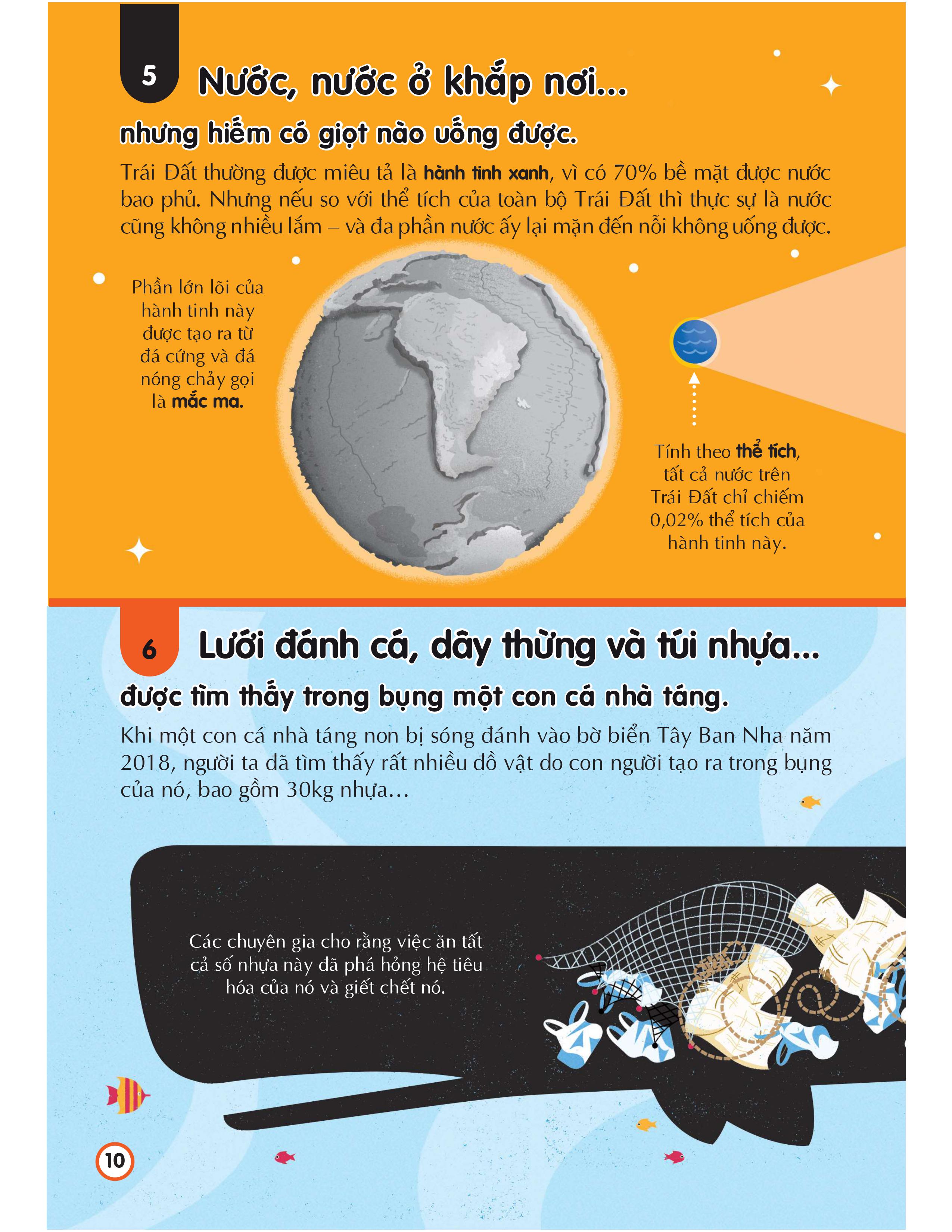 100 bí ẩn đáng kinh ngạc về trái đất - 100 things to know about planet earth - Ảnh 10