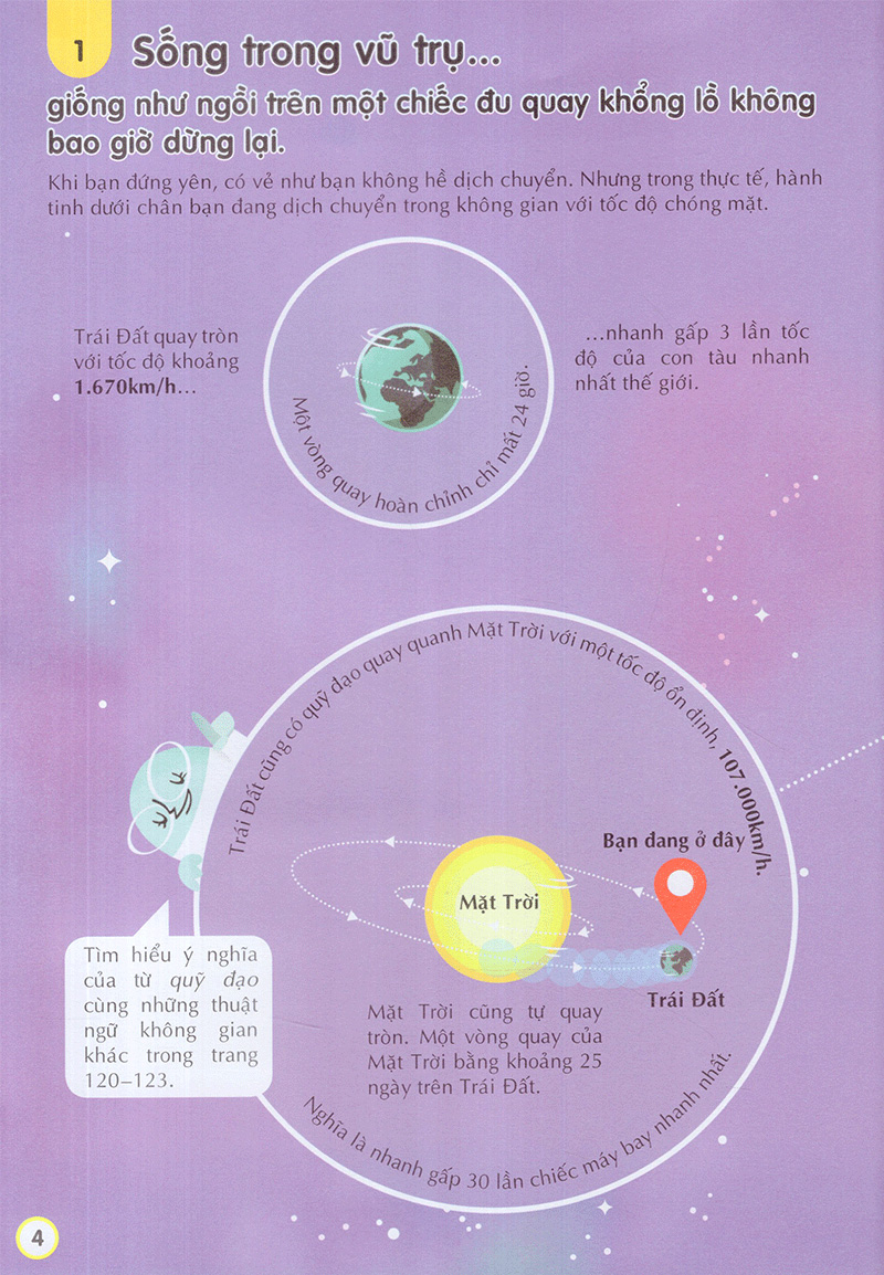 100 bí ẩn đáng kinh ngạc về vũ trụ - Ảnh 4