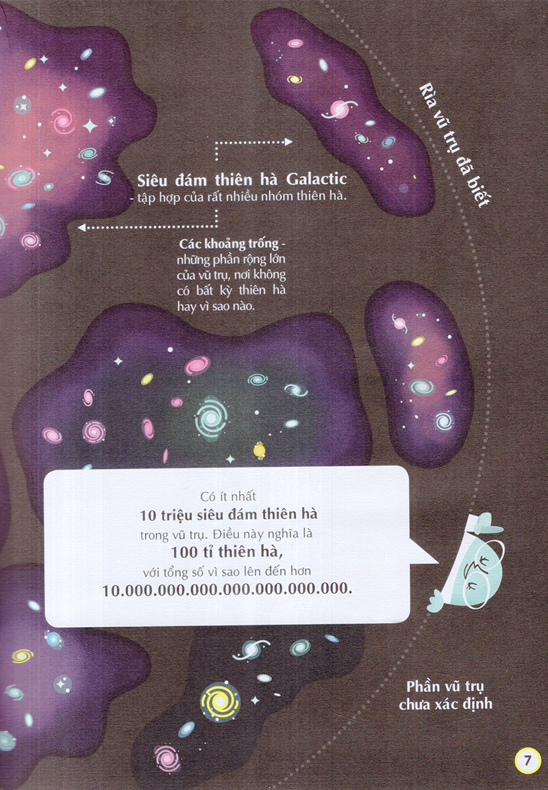 100 bí ẩn đáng kinh ngạc về vũ trụ - Ảnh 7