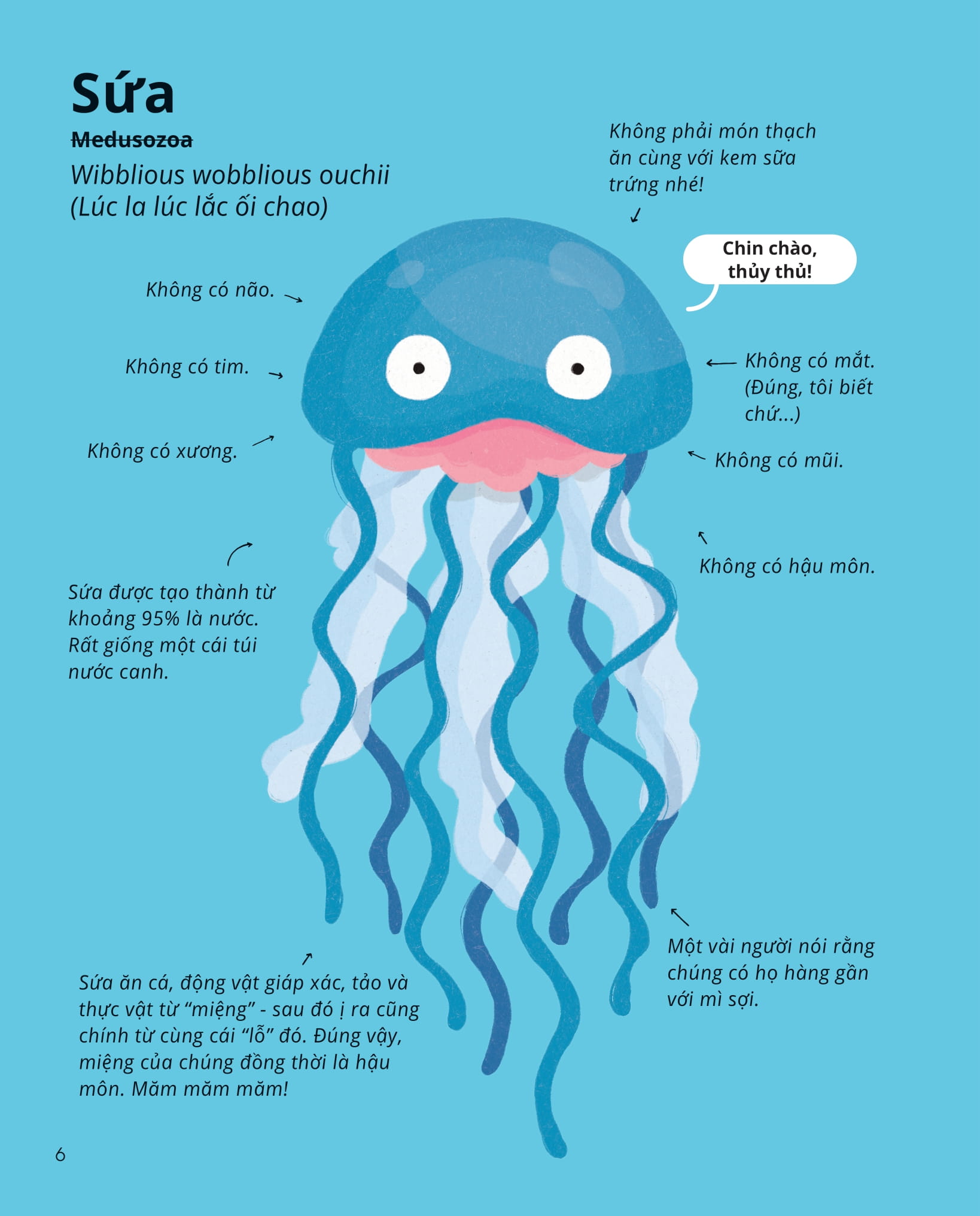 100++ bí ẩn về tự nhiên - những động vật đáng kinh ngạc vô dụng nhất - Ảnh 5