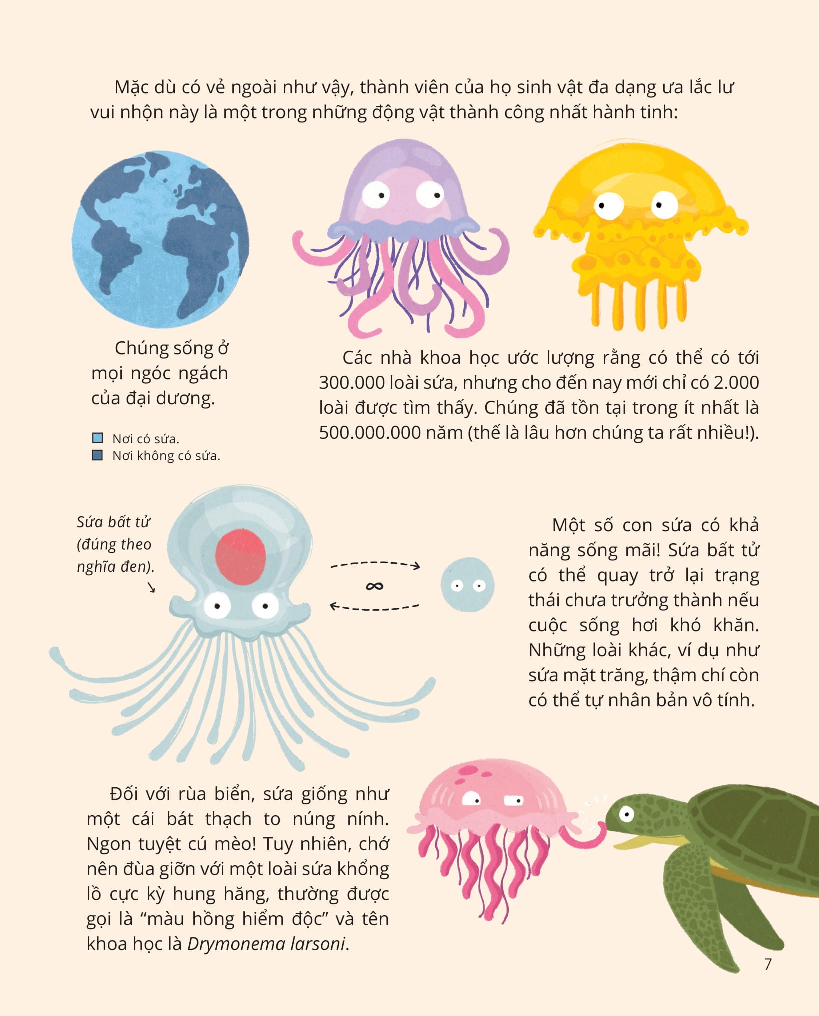 100++ bí ẩn về tự nhiên - những động vật đáng kinh ngạc vô dụng nhất - Ảnh 6