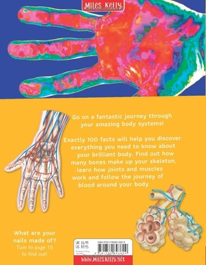 100 facts: human body - Ảnh 9