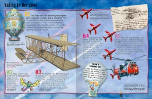 100 facts inventions - Ảnh 3