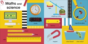 100 first things to know - Ảnh 4