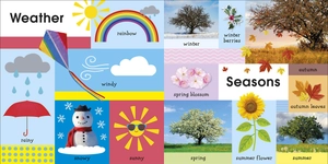 100 first things to know - Ảnh 6