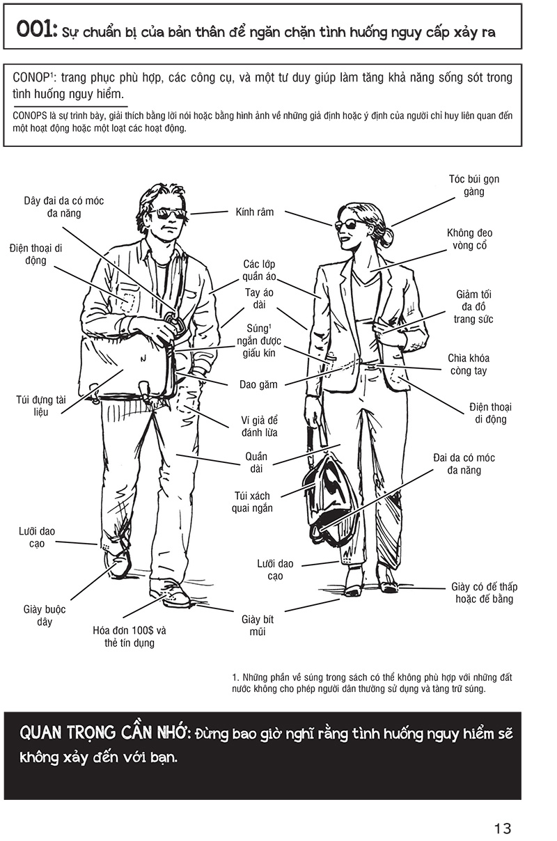 100 kỹ năng sinh tồn - Ảnh 6