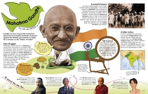 100 people who made history - Ảnh 6