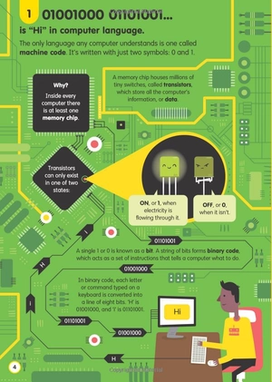 100 things to know about numbers, computers & coding - Ảnh 5