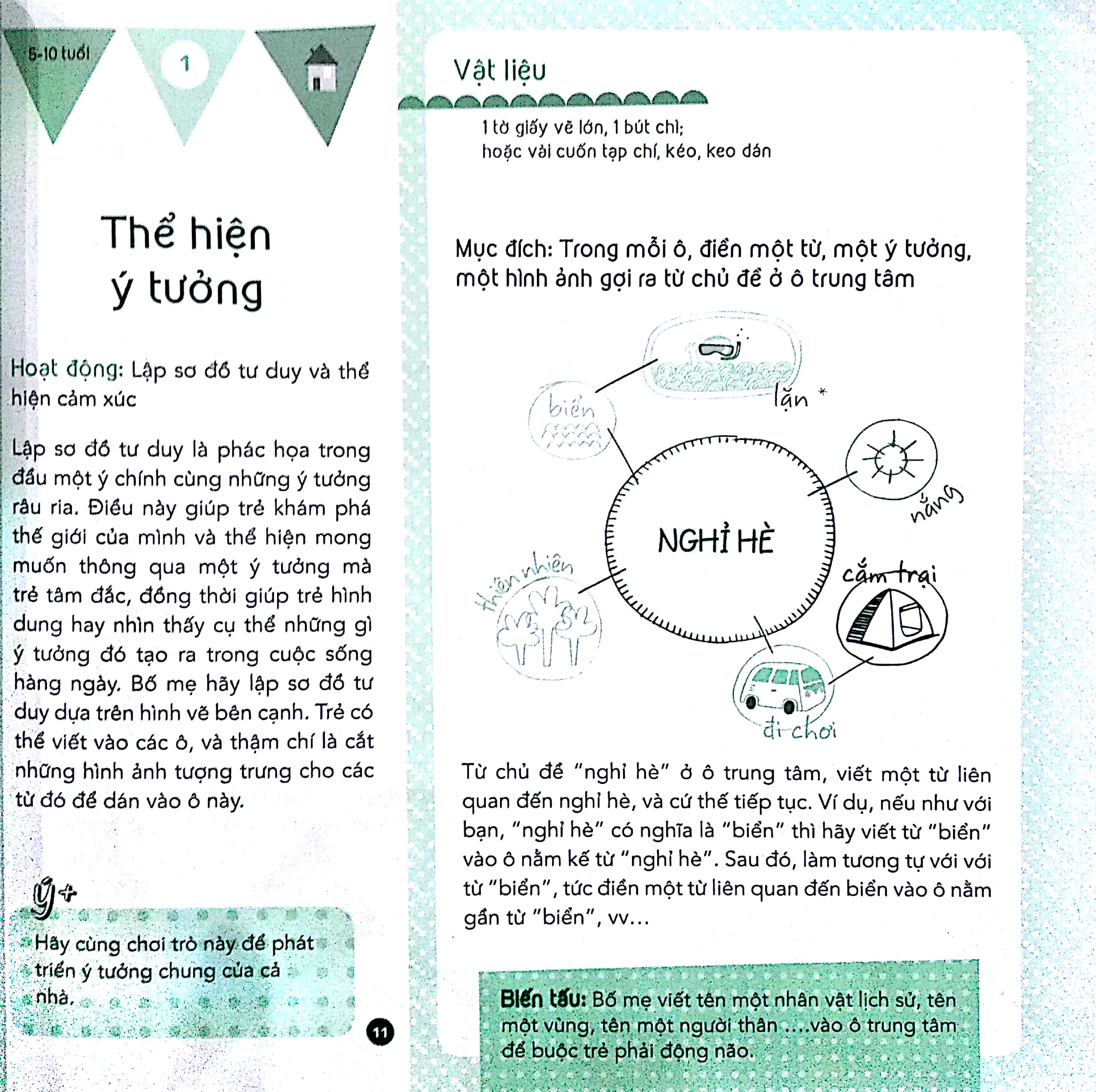 100 trò vui cho con thêm sáng tạo - Ảnh 2